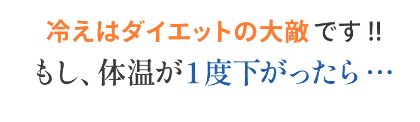 冷えはダイエットの大敵です!!もし、体温が1度下がったら…