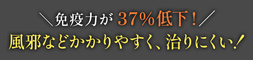 免疫力が37%低下!風邪などかかりやすく、治りにくい!