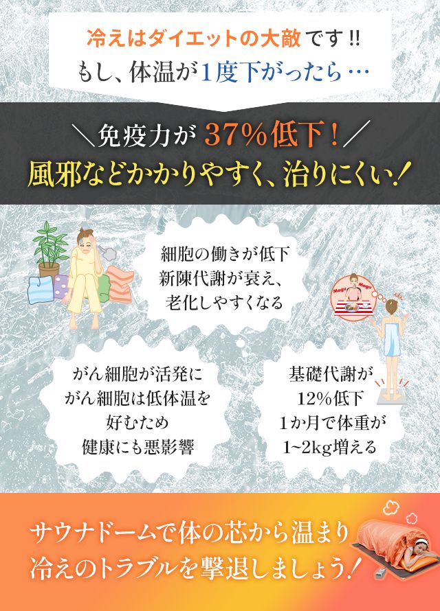 30分寝てるだけ!運動なしで発汗!脂肪燃焼!遠赤外線ダイエット 30分寝てるだけ!運動なしで発汗!脂肪燃焼!遠赤外線ダイエット